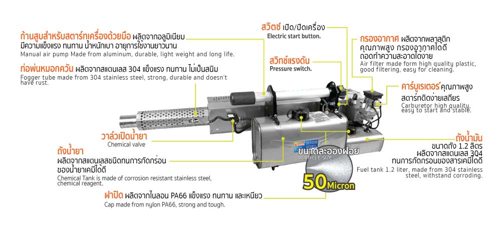 เครื่องพ่นควัน เครื่องพ่นหมอก