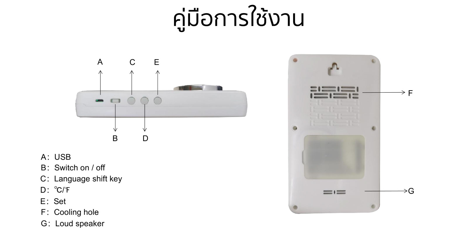 เครื่องวัดไข้