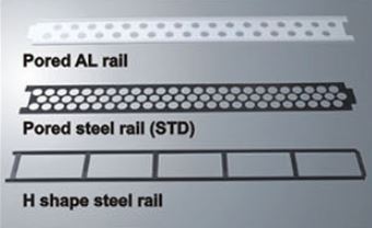 เครื่องตัดแก๊สตามราง STINTERTRADE