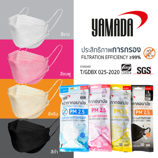 หน้ากากผ้าปิดจมูก