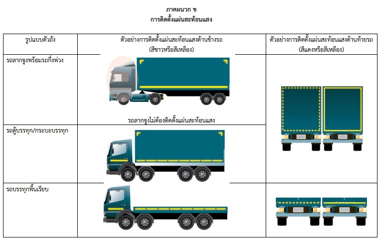 เทปสะท้อนแสงสีแดง YAMADA STINTERTRADE 