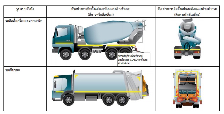 เทปสะท้อนแสงสีขาว YAMADA STINTERTRADE