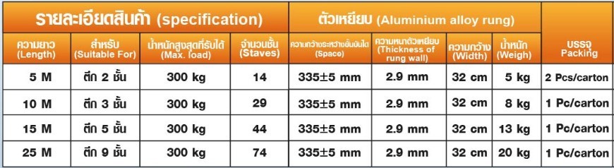 บันไดหนีไฟอลูมิเนียม