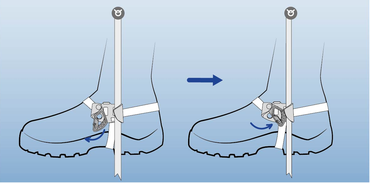 อุปกรณ์บีบจับเชือกแบบสวมที่เท้าซ้ายรุ่น Y-LFA-A YAMADA STINTERTRADE