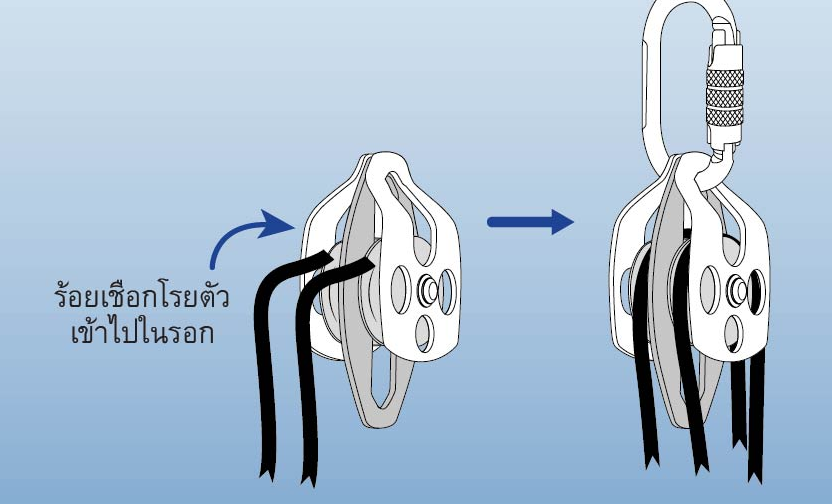 รอกคู่ใหญ่แบบสไลด์เปิด รุ่น Y-PMD-A YAMADA STINTERTRADE