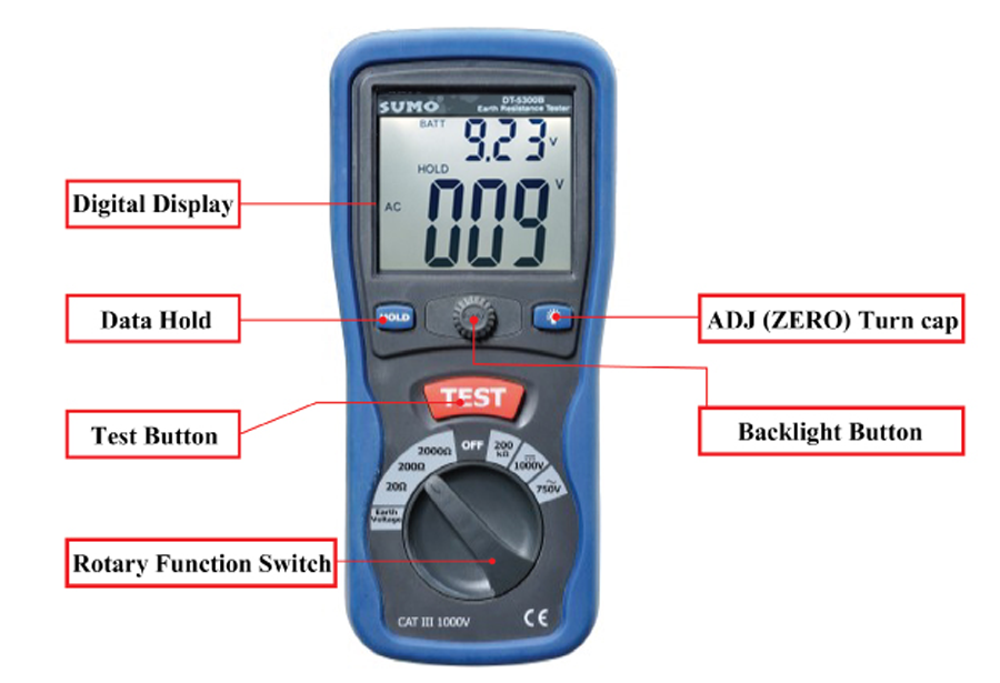 เครื่องวัดความต้านทานดิน STINTERTRADE 