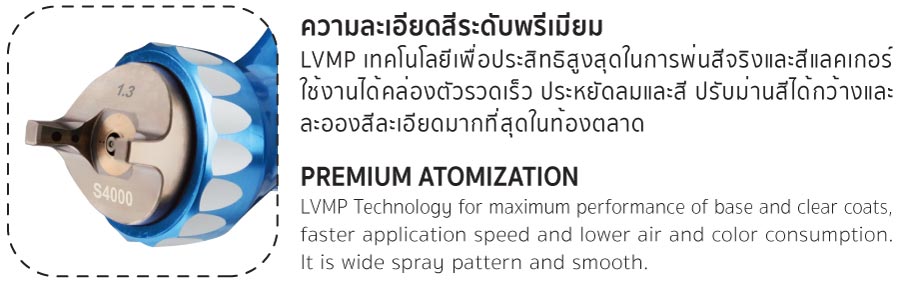 กาพ่นสี กาบน รุ่น S4000 1.4mm LVMP