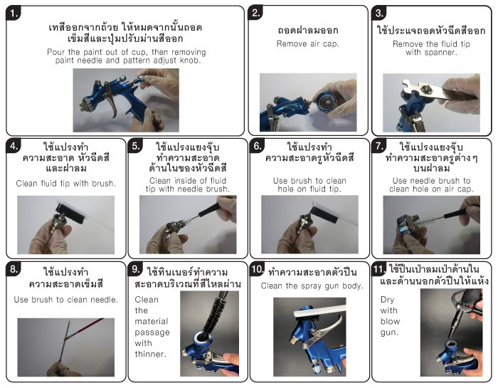 กาพ่นสี กาบน รุ่น S4000 1.3mm LVMP