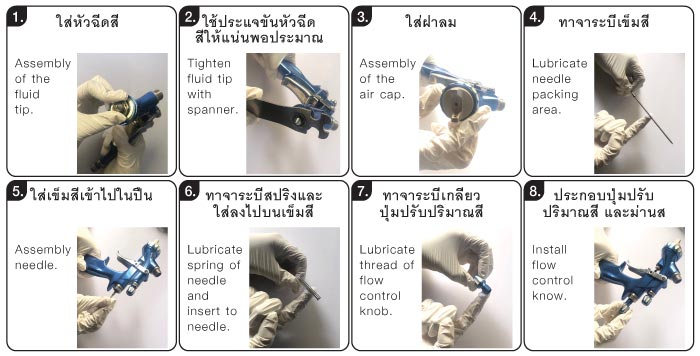 กาพ่นสี กาบน รุ่น S4000 1.3mm LVMP