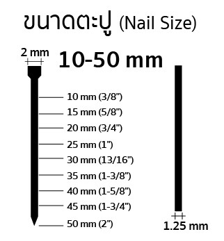 ปืนยิงแม็ก Model : F-50 SUMO ขนาดตะปู