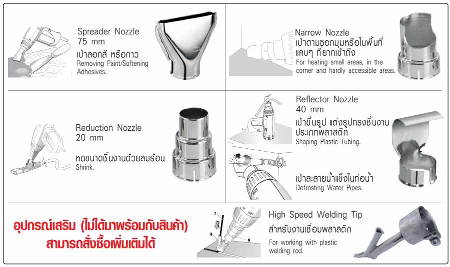 เครื่องเป่าลมร้อน