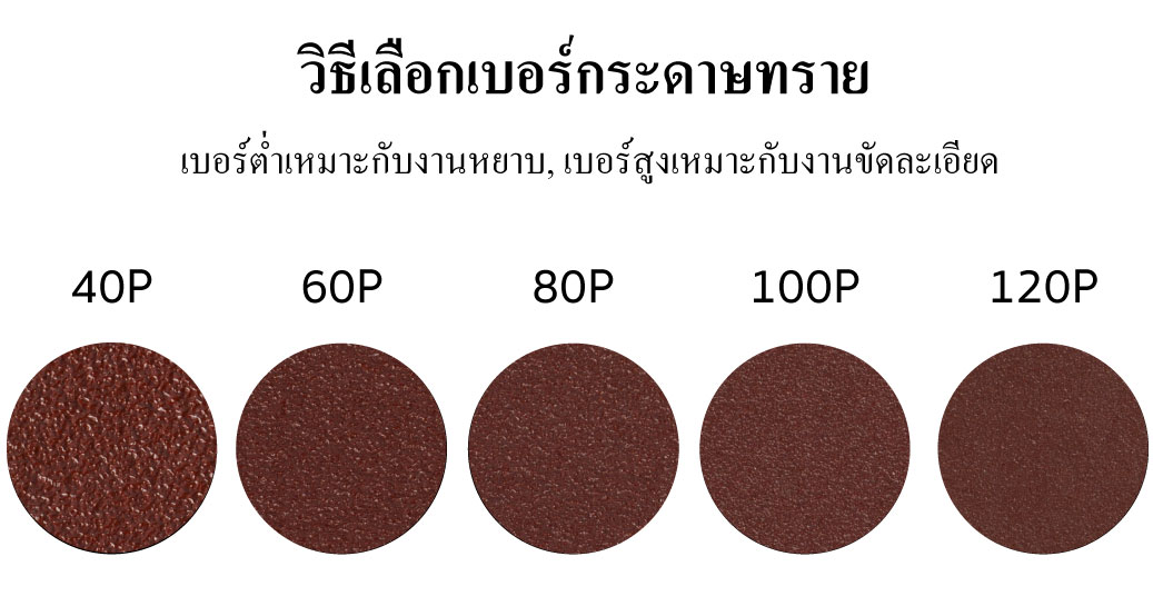 กระดาษทรายหนามเตย