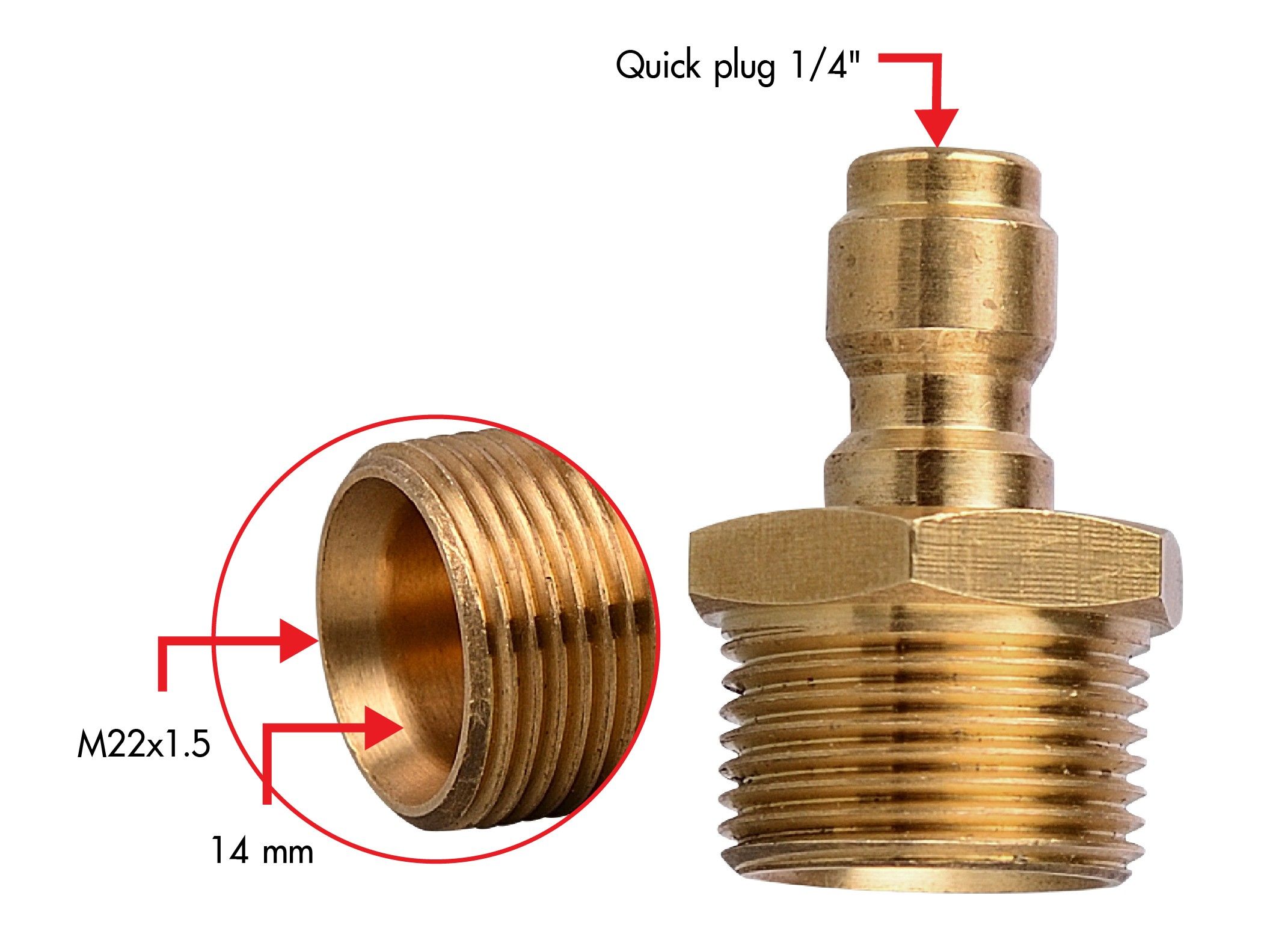 ปลั๊กสวมเร็ว 1/4"/M22x1.5 แกน 14 มม. SUMO