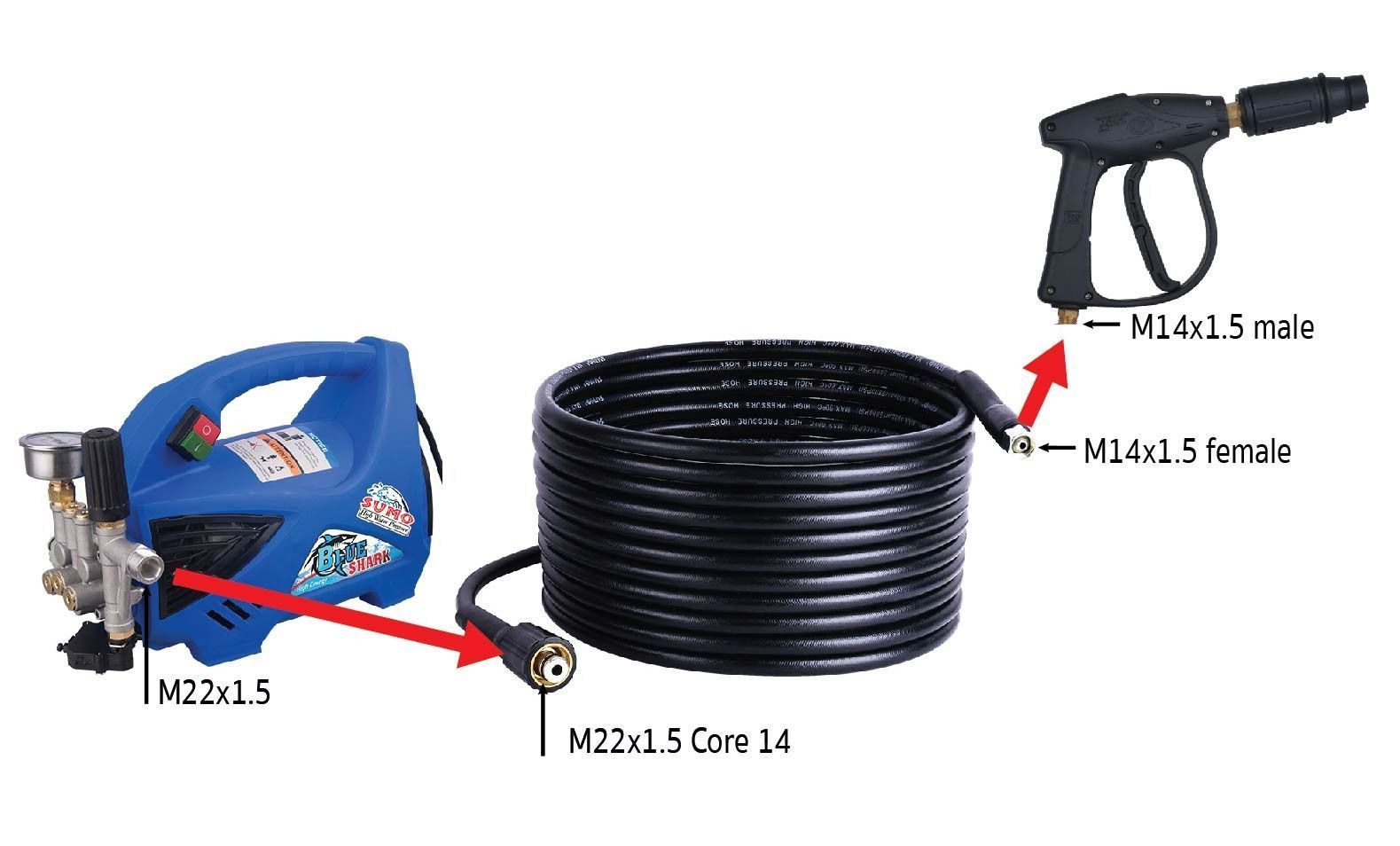 สายฉีดน้ำแรงดันสูง 5 เมตร แกน 14mm (M14x1.5 M22x1.5)