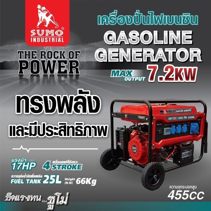 เครื่องปั่นไฟเบนซิน