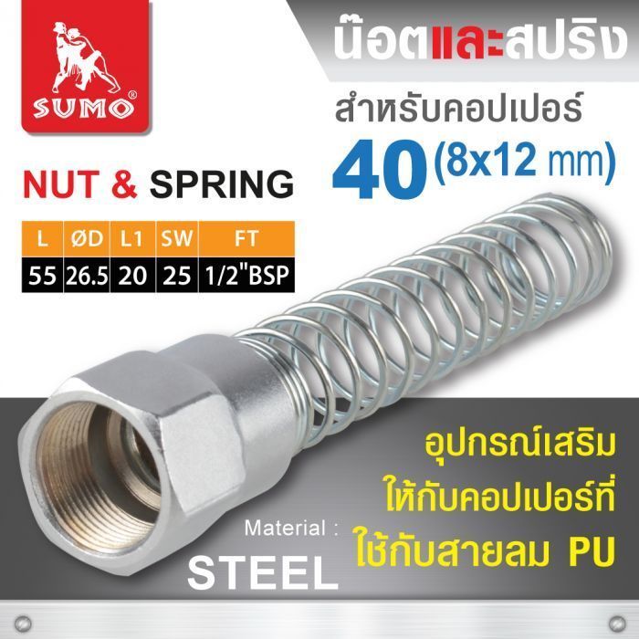 น๊อตและสปริงสำหรับคอปเปอร์ 40 (8x12mm)