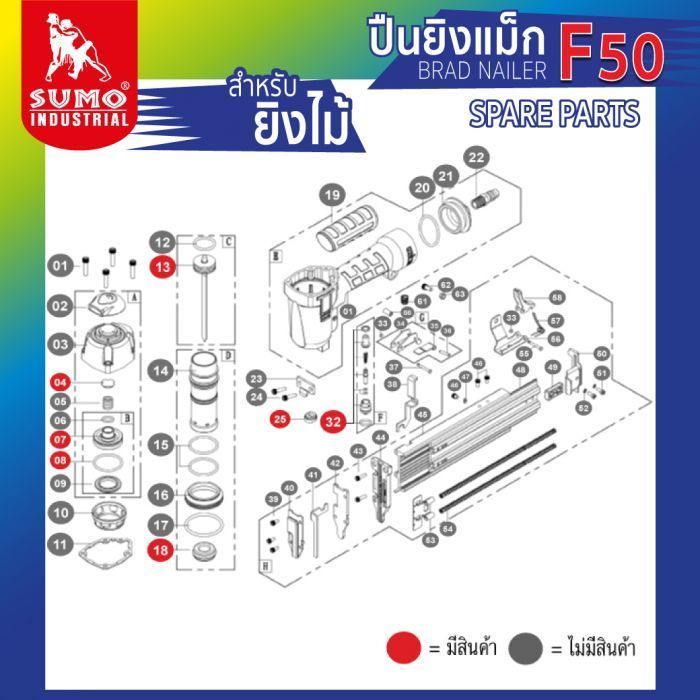 อะไหล่ ปืนยิงแม็ก Model : F-50 SUMO