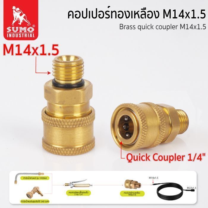 คอปเปอร์ทองเหลือง M14x1.5