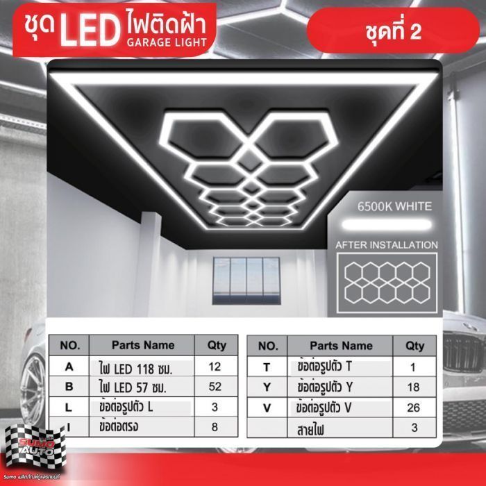 ไฟ LED คาร์แคร์ TOPSUN ชุดที่ 2