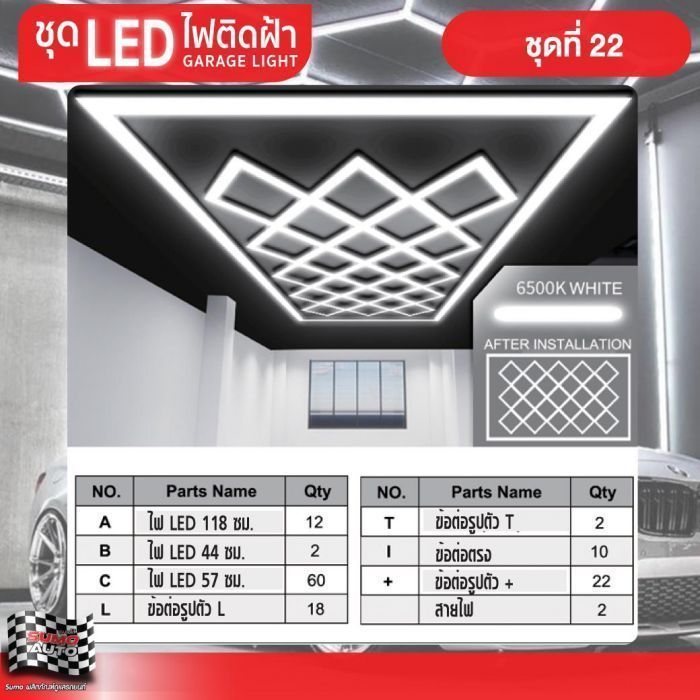 ไฟ LED คาร์แคร์ TOPSUN ชุดที่ 22