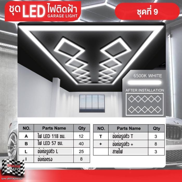 ไฟ LED คาร์แคร์ TOPSUN ชุดที่ 9