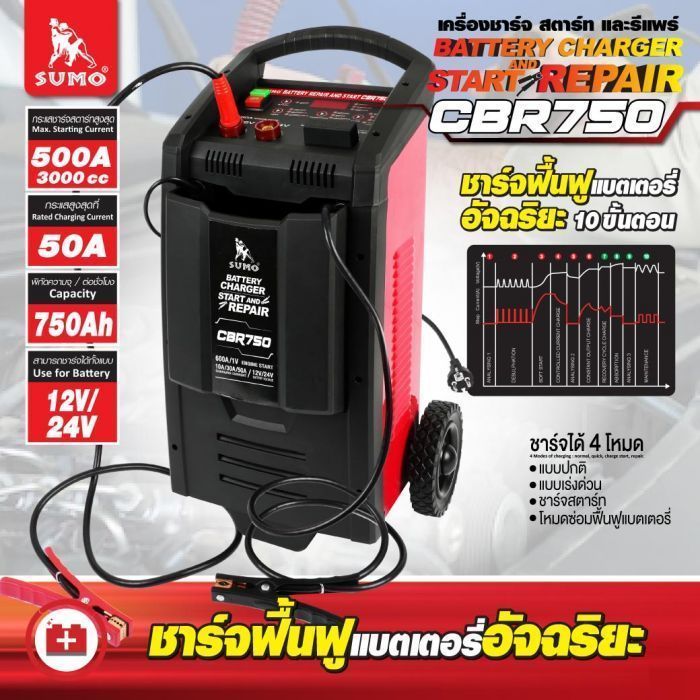 เครื่องชาร์จ สตาร์ท และรีแพร์ รุ่น CBR750