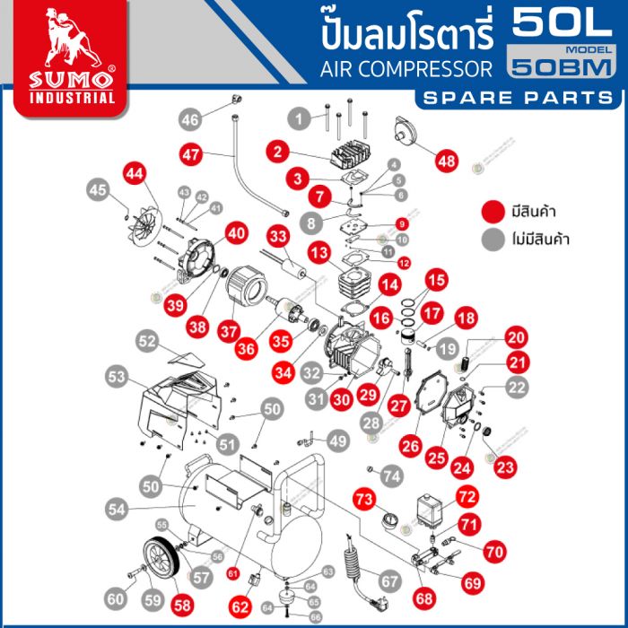 อะไหล่ ปั๊มลมโรตารี่ 2.5HP (50L) รุ่น 50BM SUMO