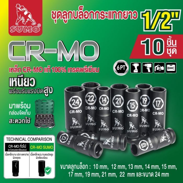 ชุดลูกบล็อกกระแทกยาว 1/2" SUMO