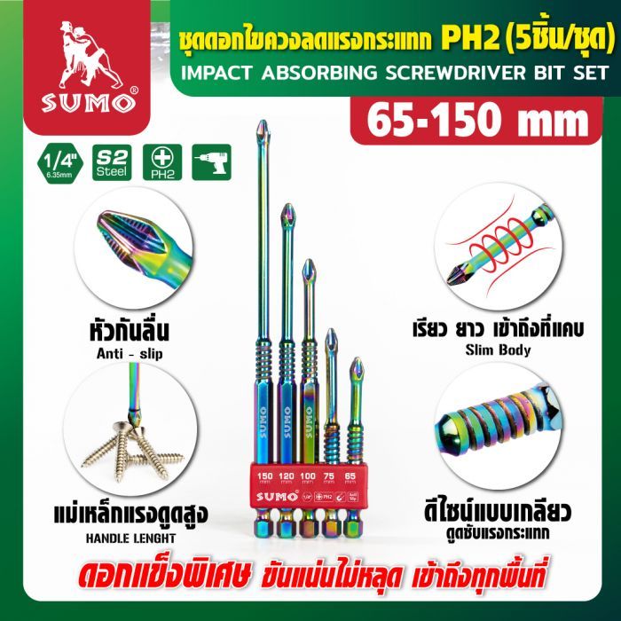 ชุดดอกไขควง