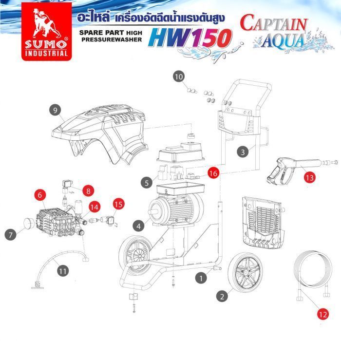 อะไหล่ เครื่องฉีดน้ำแรงดันสูง Captain Aqua HW150 SUMO