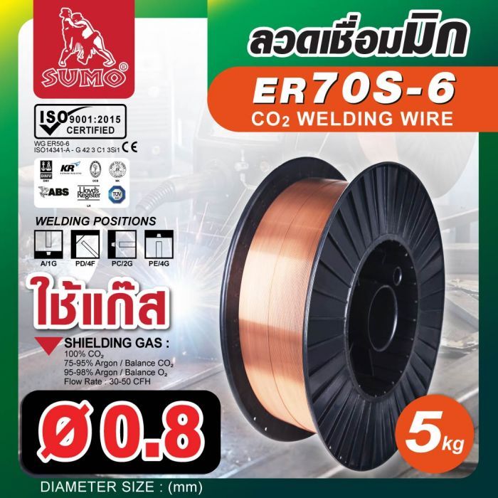 ลวดเชื่อม MIG Co2 ER70S-6 0.8mm (5kg/box) SUMO