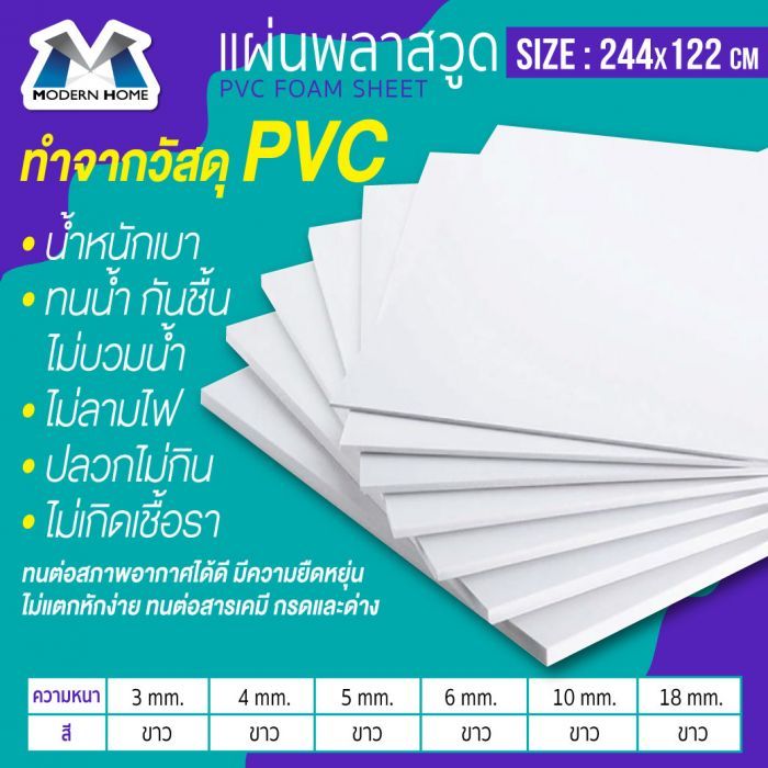 แผ่นพลาสวูดภายนอก 2440x1220mm