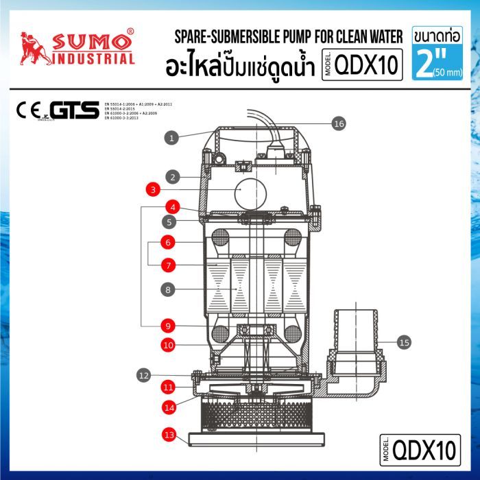 อะไหล่ ปั๊มแช่ดูดน้ำ 2” รุ่น QDX10 SUMO