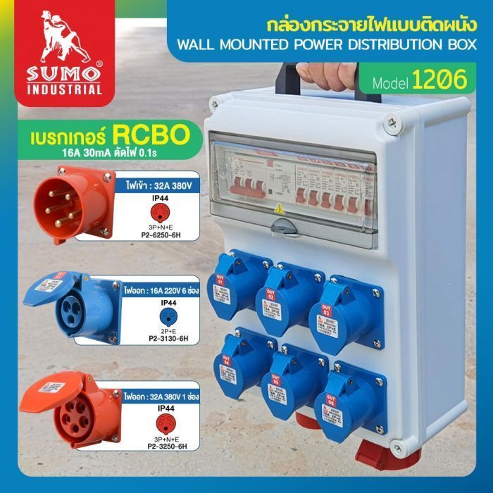 กล่องจ่ายไฟแบบติดผนัง รุ่น 1206 SUMO