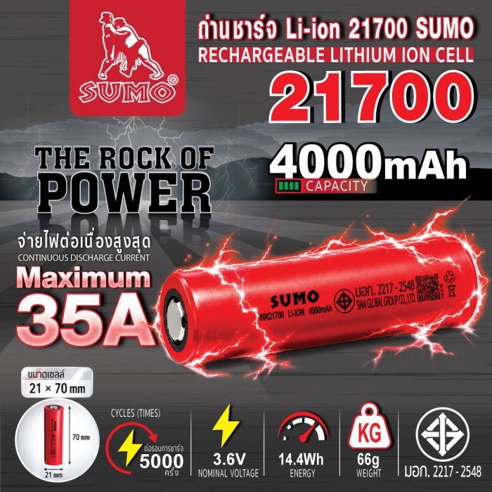 ถ่านชาร์จ Li-ion 21700