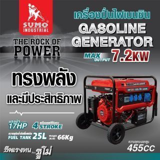 เครื่องปั่นไฟเบนซิน