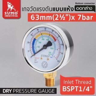 เกจวัดแรงดัน แบบแห้ง 63mm.x7barx1/4