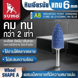 หินเจียรนัยแกน 6 mm. A-8 (21x45mm.) สีน้ำเงิน