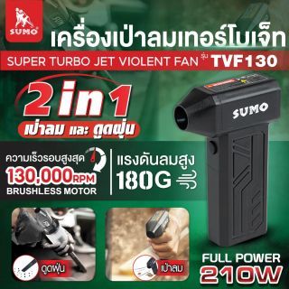 เครื่องเป่าลมเทอร์โบเจ็ท