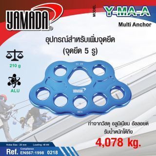 อุปกรณ์สำหรับเพิ่มจุดยึด 5 รู