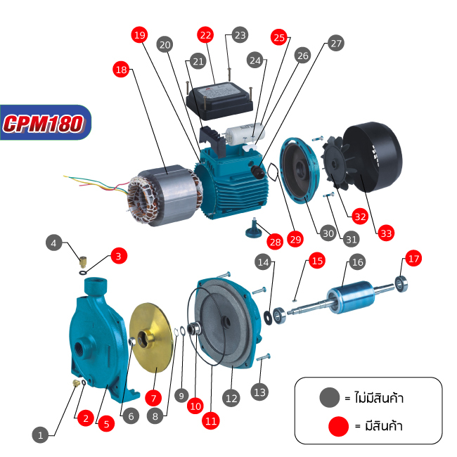 อะไหล่ปั๊มน้ำหอยโข่ง รุ่น CPM180