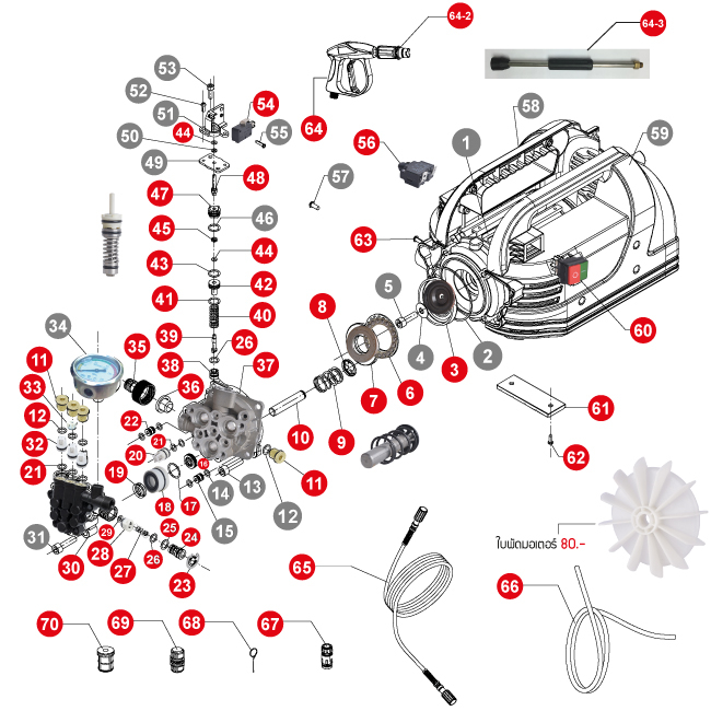 เครื่องฉีดน้ำแรงดันสูง รุ่น E1 SUMO