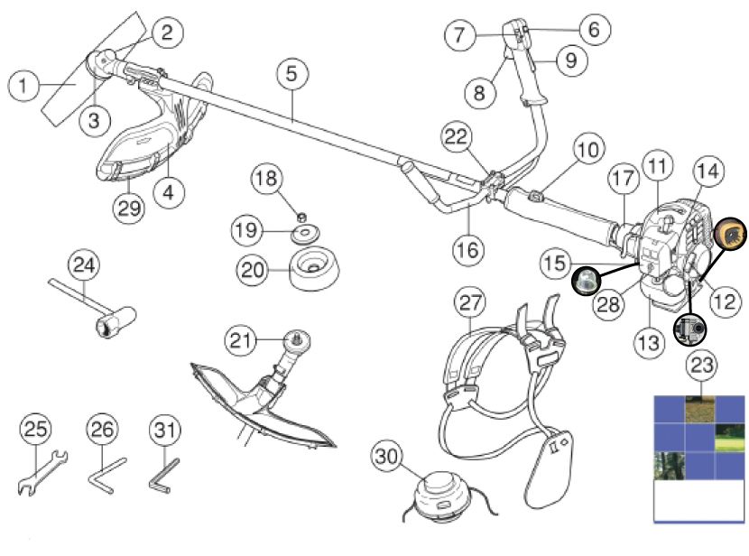 เครื่องตัดหญ้า BC-243 SUMO