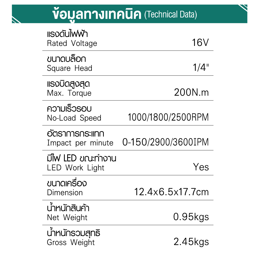 ข้อมูลทางเทคนิค ไขควงกระแทกไร้สาย 2 หุน 16V รุ่น IS1601 SUMO