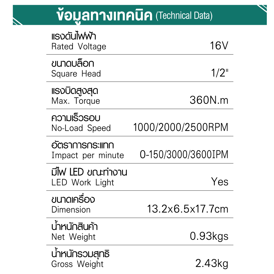 ตาราง Specification ของ บล็อกไร้สาย 16V รุ่น IW1604 SUMO ข้อมูลทางเทคนิค