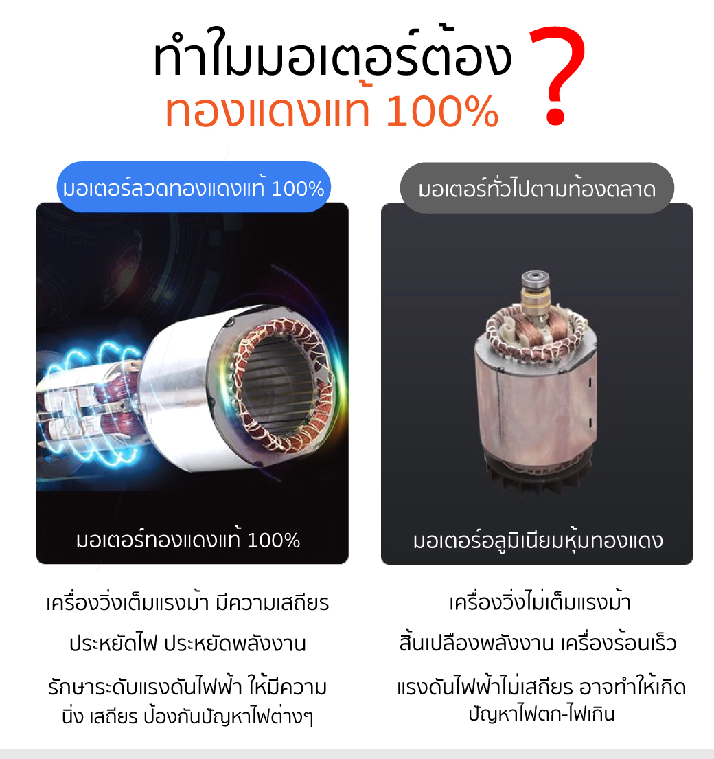 เครื่องปั่นไฟเบนซิน