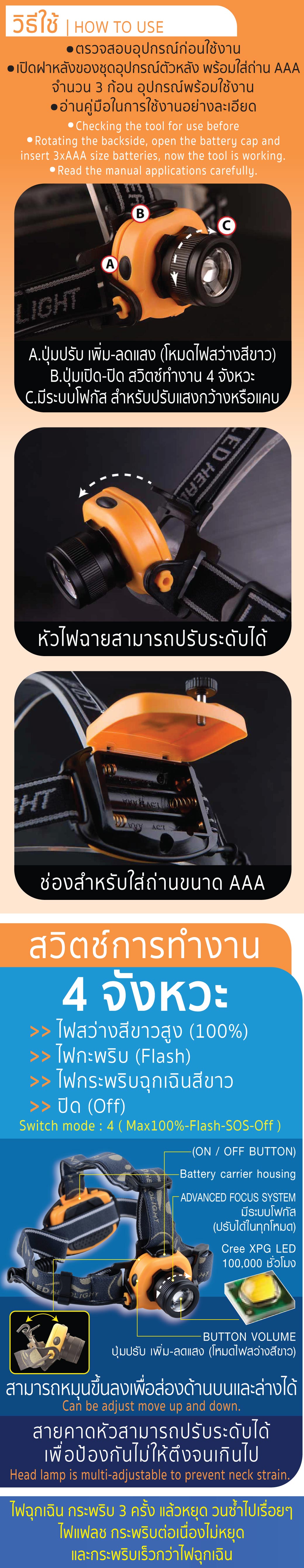 ไฟฉายคาดหัว รุ่น RF180 YAMADA STINTERTRADE