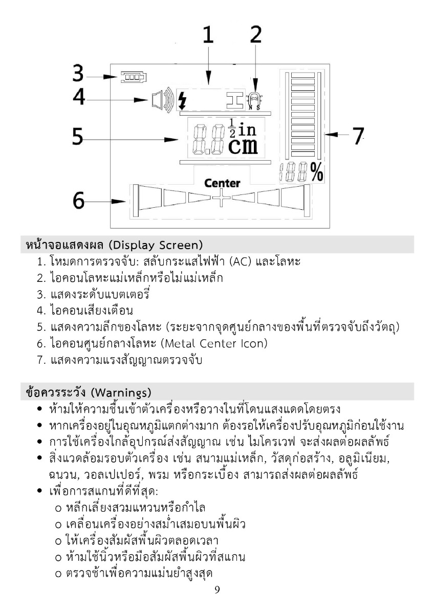 วิธีอ่านค่า เครื่องสแกนผนัง