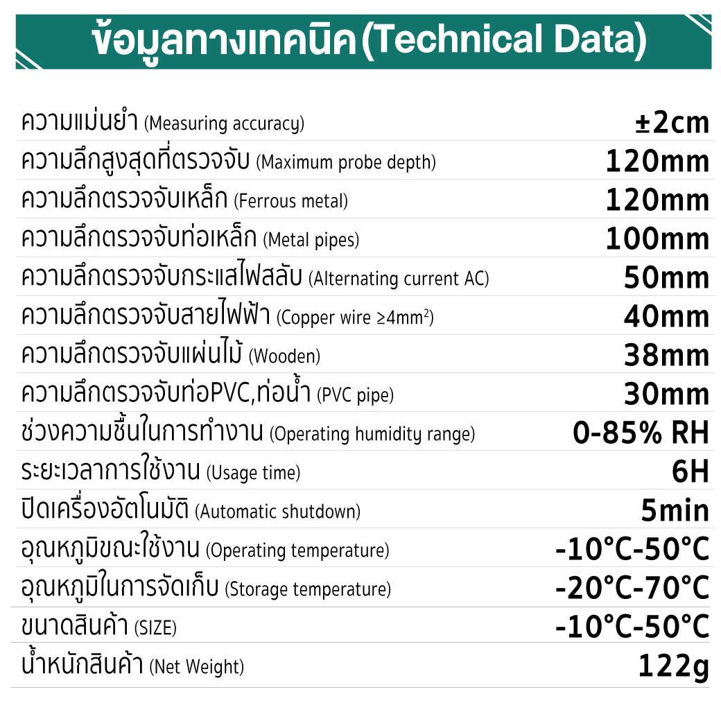 ข้อมูลทางเทคนิค สำหรับ เครื่องสแกนผนัง รุ่น LA109 SUMO