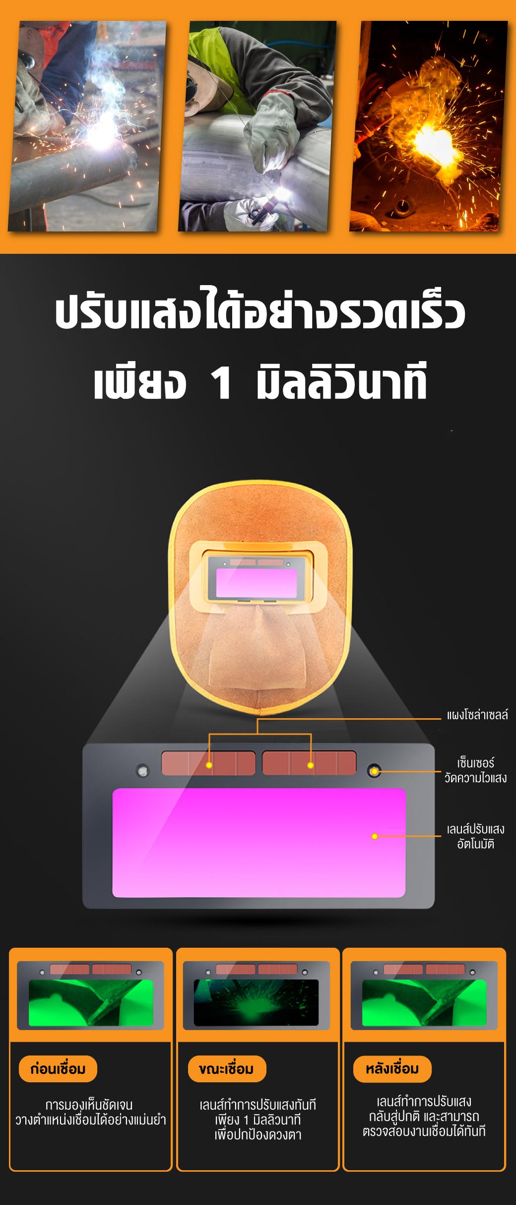 หน้ากากกันแสงเชื่อมอัตโนมัติ